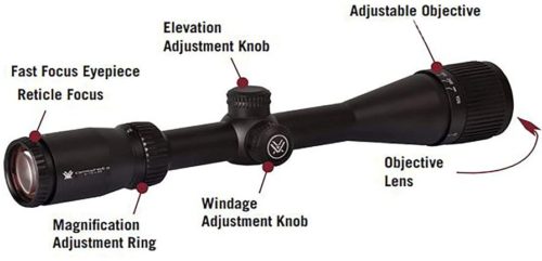 Vortex Optics Crossfire II Adjustable Objective, SFP 1-inch Tube Riflescopes