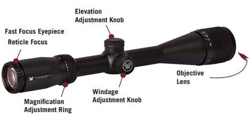 Vortex Optics Crossfire II 2-7x32 Rimfire, SFP, 1-inch Tube Riflescope