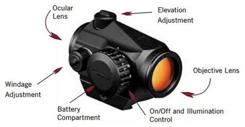 Vortex Optics Crossfire Red Dot Sight Gen II - 2 MOA Dot