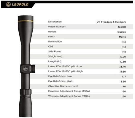 Leupold VX-Freedom 3-9X40mm Riflescope