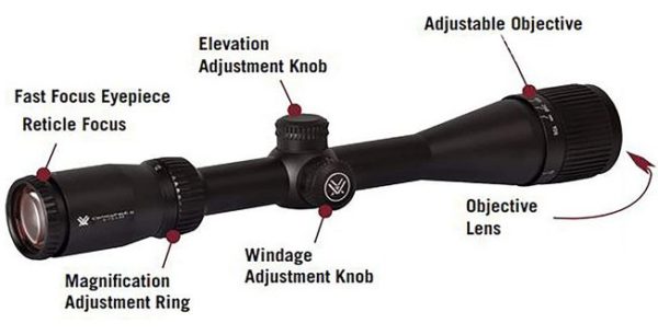 Vortex Optics Crossfire II Adjustable Objective, Second Focal Plane, 1-inch Tube Riflescopes