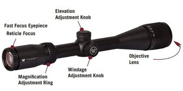 Vortex Optics Crossfire II Second Focal Plane, 1-inch Tube Riflescopes