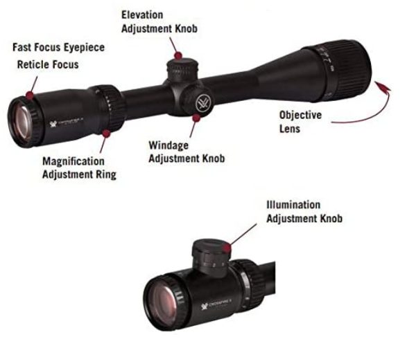 Vortex Optics Crossfire II Adjustable Objective, Second Focal Plane, 30mm Tube Riflescopes