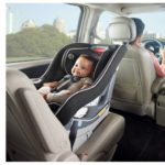 Choosing a Convertible Car Seat.Convertible Car Seat Guidelines