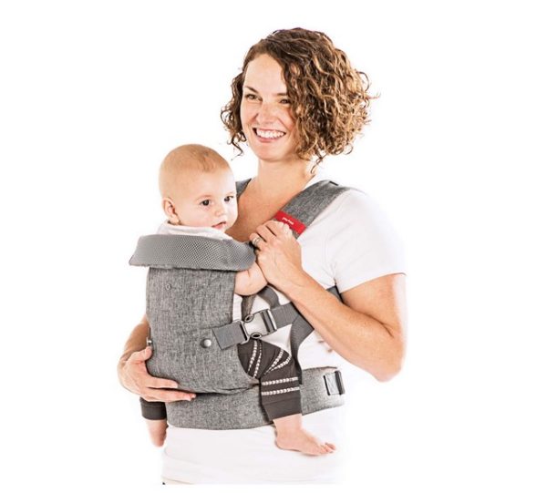 Choosing a Baby Carrier,Types of Baby Carriers and FAQs