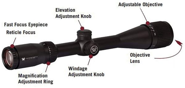 Vortex Optics Crossfire II Adjustable Objective, Second Focal Plane, 1 inch Tube Riflescopes
