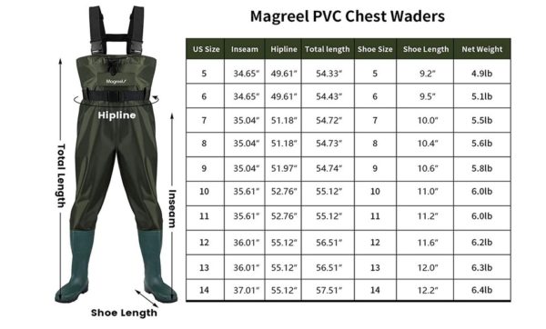 Orvis Wader Size Chart