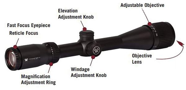 Vortex Crossfire II 6-18x44 AO Rifle Scope