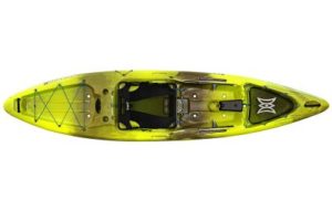 Best Kayaks for Dogs