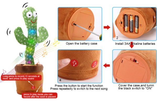 How to operate