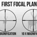 First Focal Plane Explained. Meaning,Pros and Cons