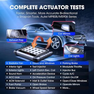 best OBD2 scanners for BMW