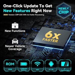 LAUNCH OBD2 Scanner CRP123X