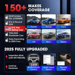 Autel Scanner MaxiCOM MK808S