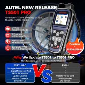 Autel MaxiTPMS TS501 PRO TPMS